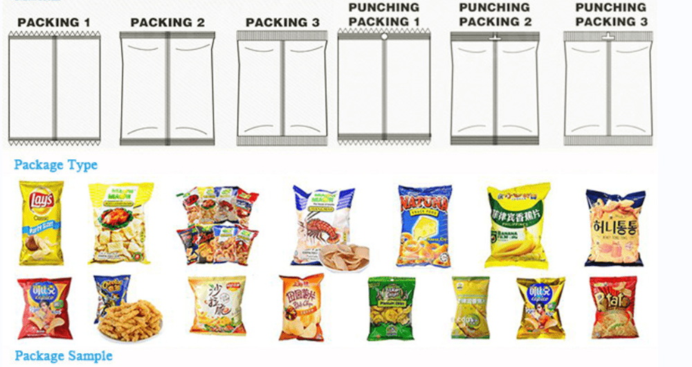 表格填充封口机袋样品